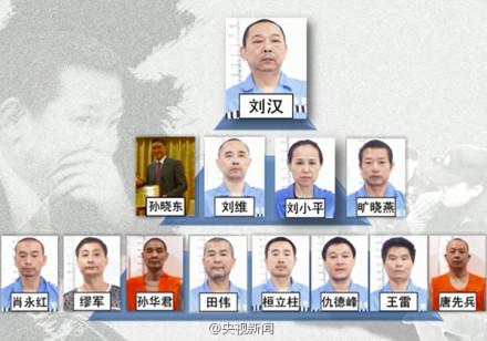 36人涉黑案公开宣判 刘汉刘维一审被判处死刑